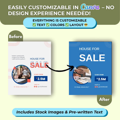 115+ Realtor Mini Kit: Canva Templates for Listing Posts, Open Houses & Leads | Just Edit & Post